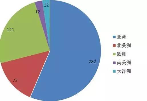 公司新闻-8868体育平台