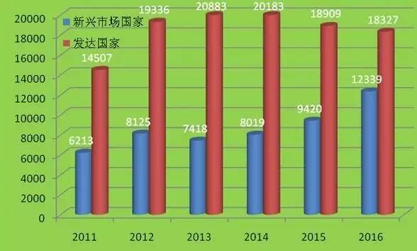 公司新闻-8868体育平台