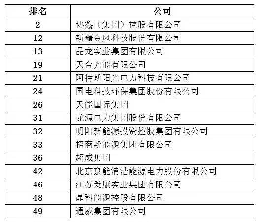 公司新闻-8868体育平台