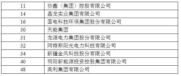 公司新闻-8868体育平台