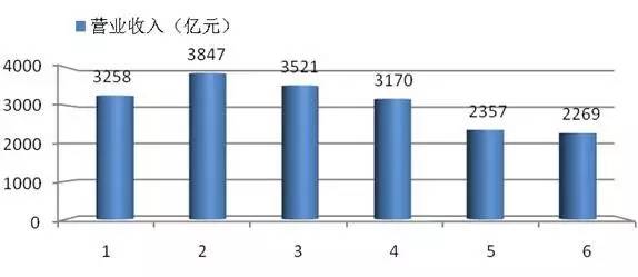 公司新闻-8868体育平台