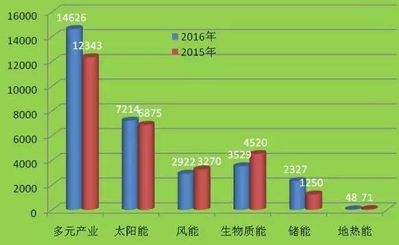 公司新闻-8868体育平台
