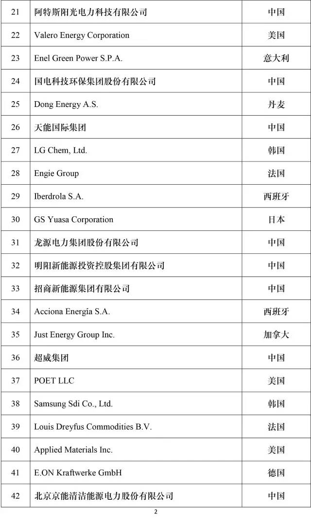 公司新闻-8868体育平台