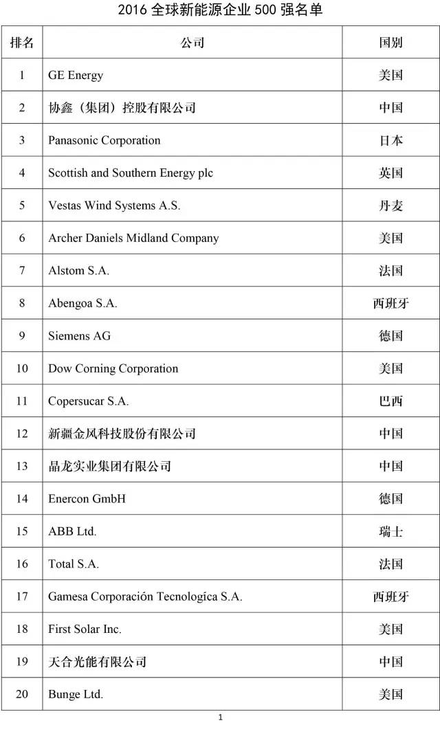 公司新闻-8868体育平台