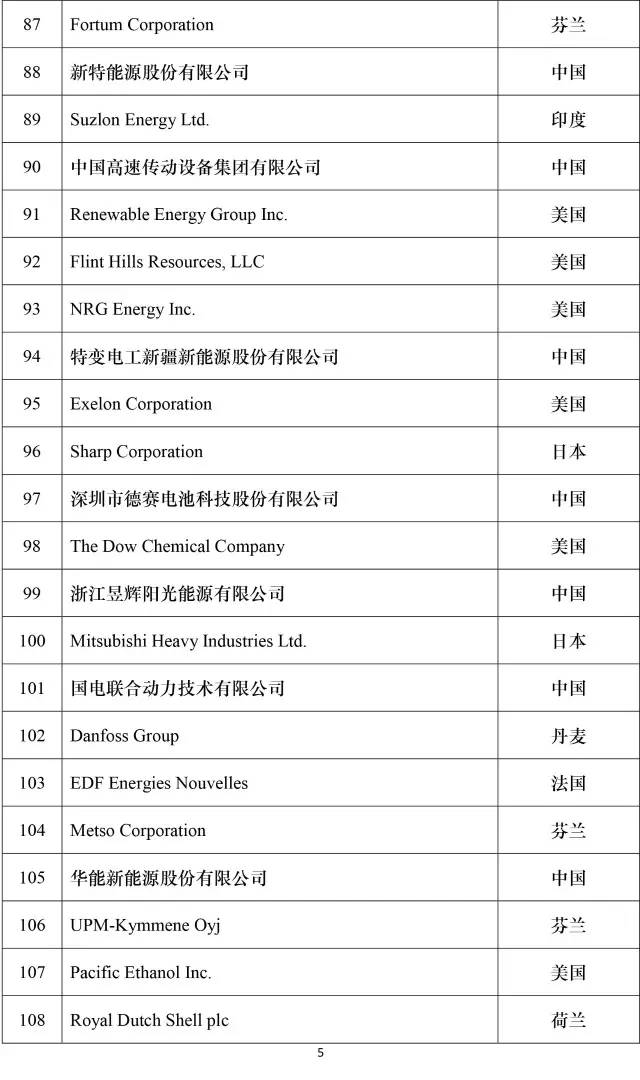 公司新闻-8868体育平台