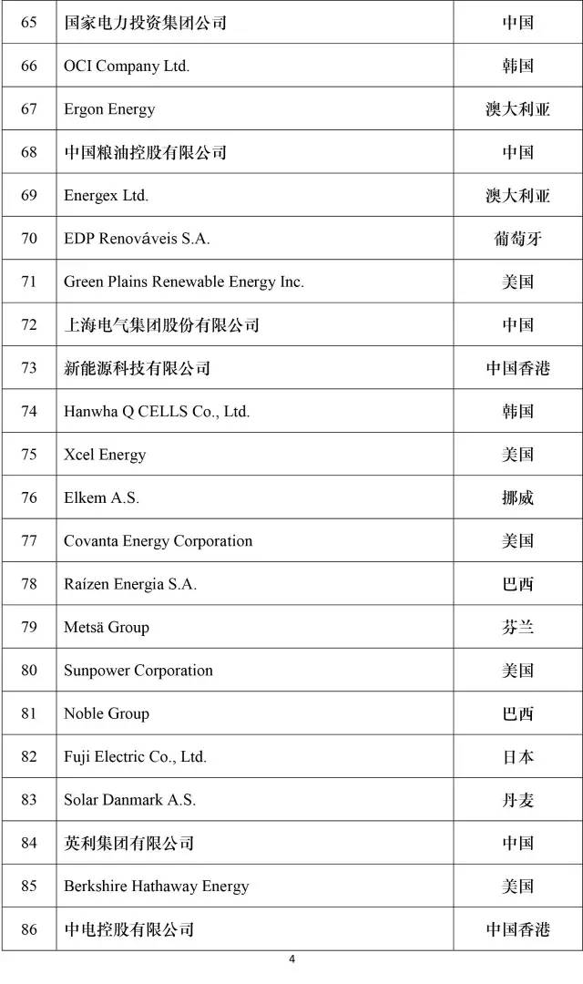 公司新闻-8868体育平台