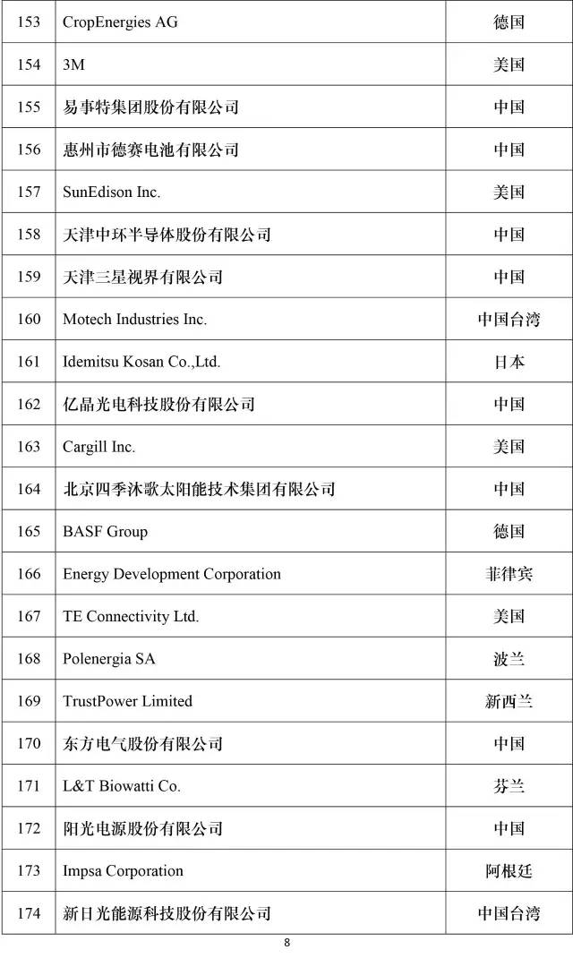 公司新闻-8868体育平台