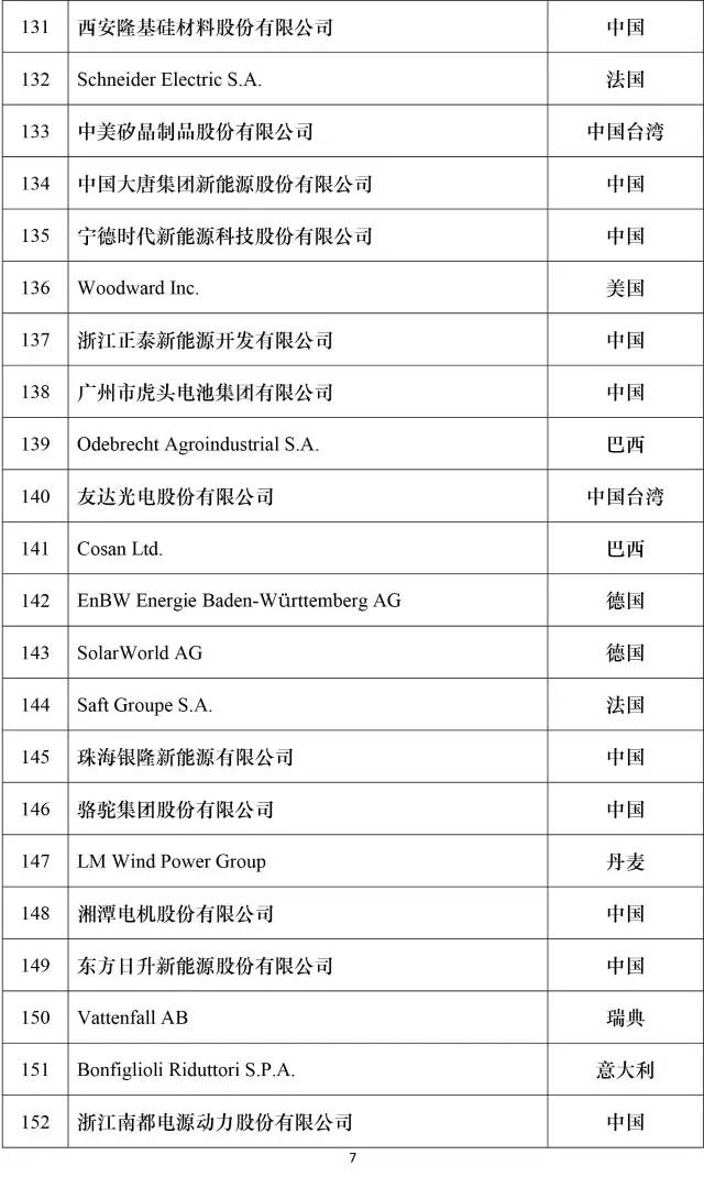 公司新闻-8868体育平台
