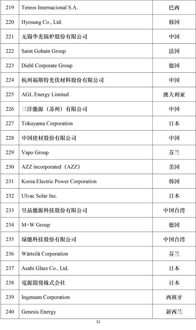 公司新闻-8868体育平台