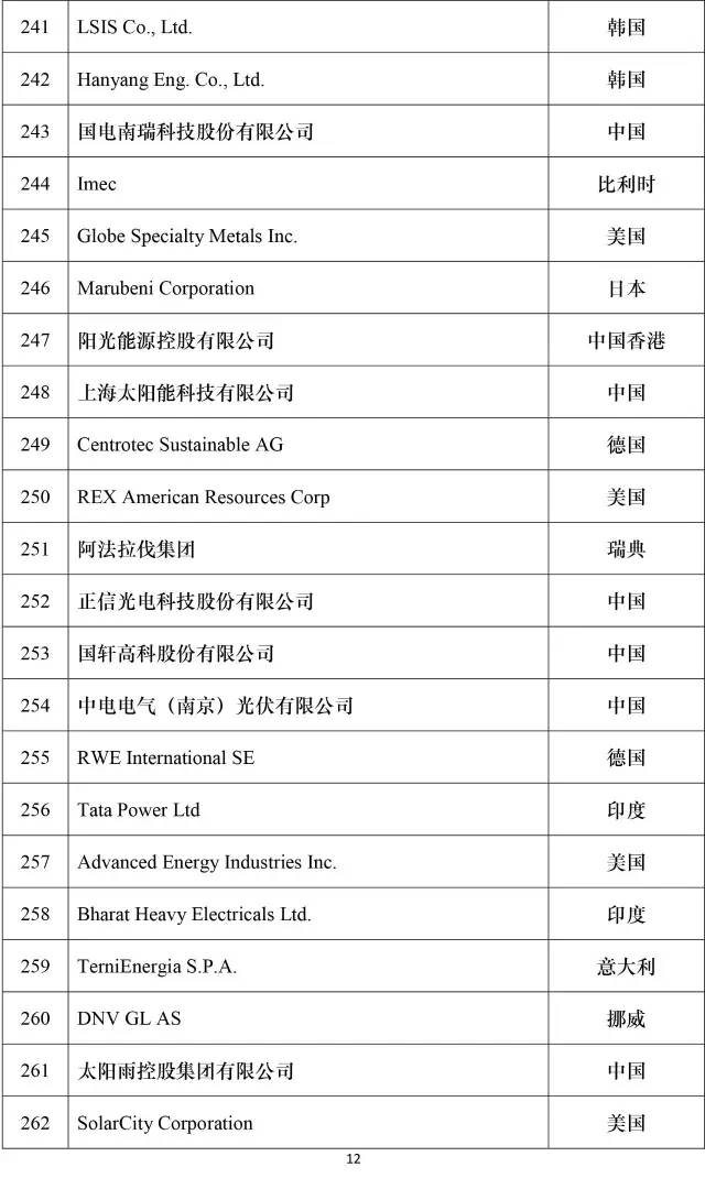 公司新闻-8868体育平台