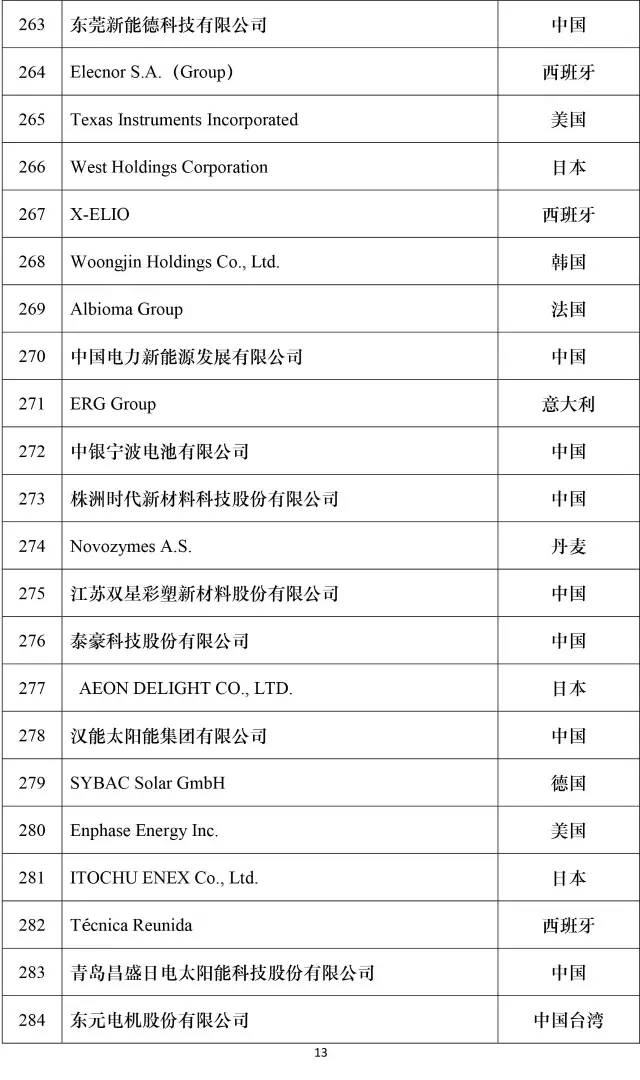 公司新闻-8868体育平台