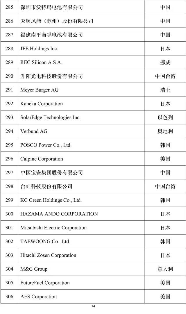 公司新闻-8868体育平台