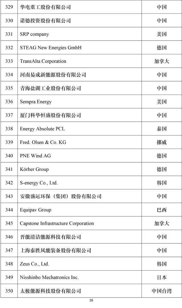 公司新闻-8868体育平台