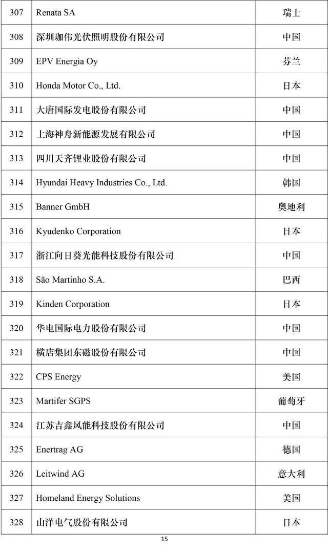 公司新闻-8868体育平台