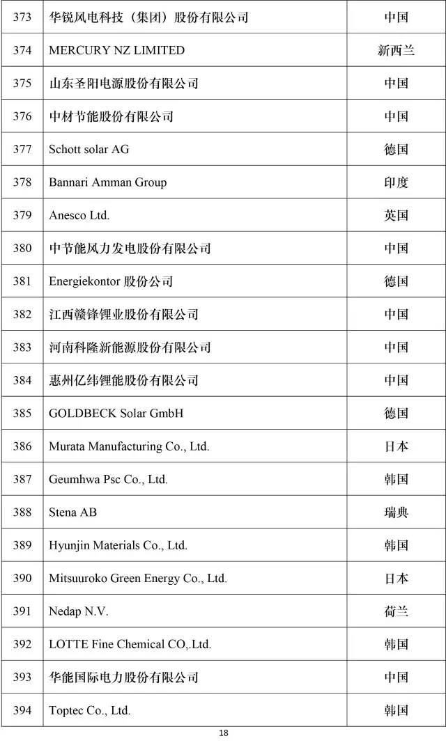 公司新闻-8868体育平台