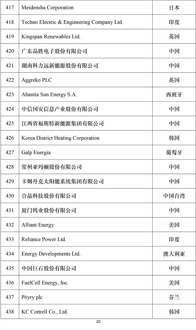 公司新闻-8868体育平台