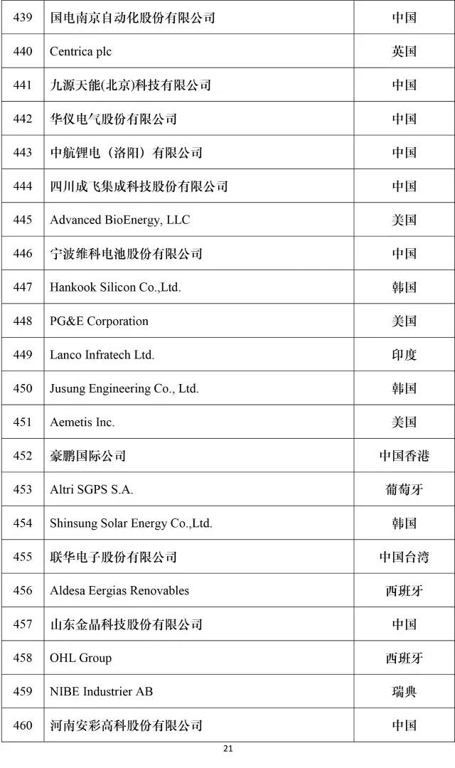 公司新闻-8868体育平台