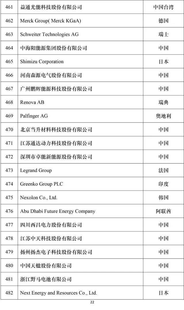公司新闻-8868体育平台
