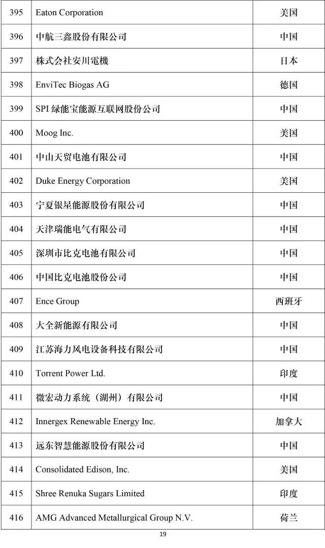 公司新闻-8868体育平台