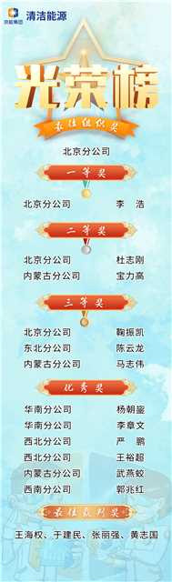 公司新闻-8868体育平台